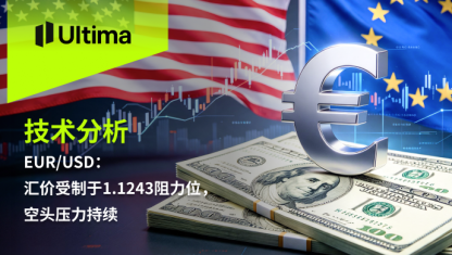 EUR/USD：汇价受制於1.1243阻力位，空头压力持续