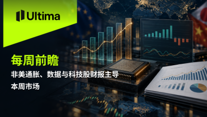 非美通胀，数据与科技股财报主导本周市场