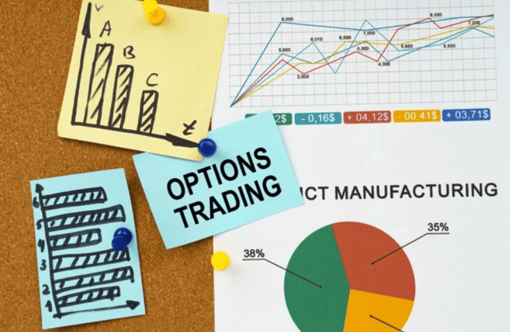 Maksud Options Trading
