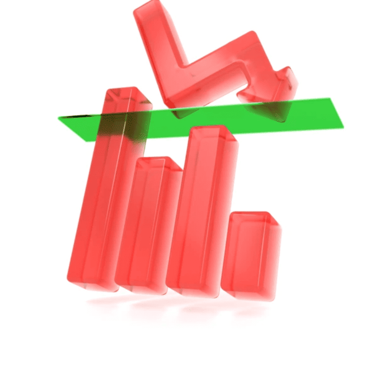 SL -Stop Loss