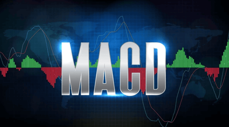 Apa Maksud MACD