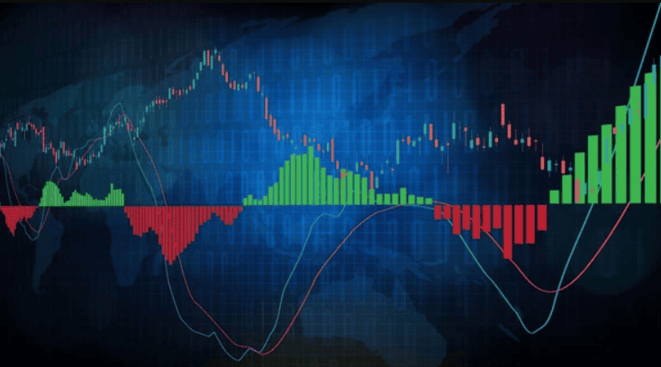 Cara Membaca Indikator MACD