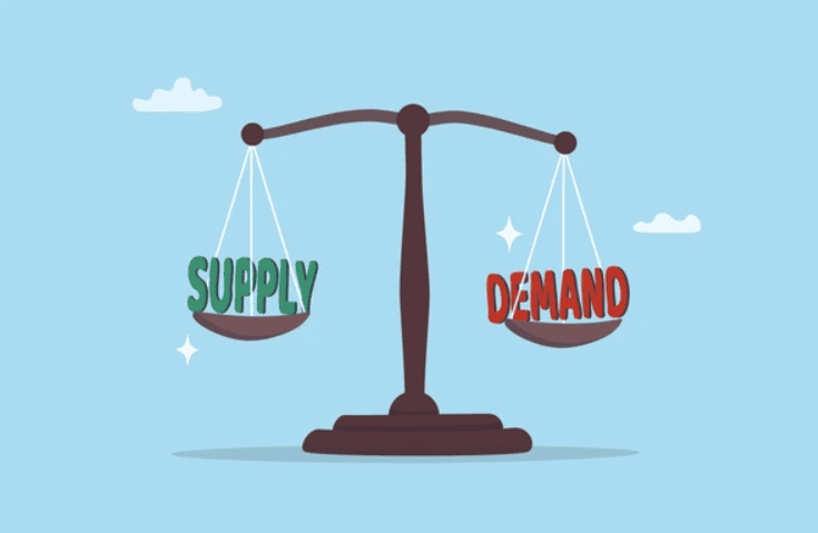 Maksud Demand Dan Supply