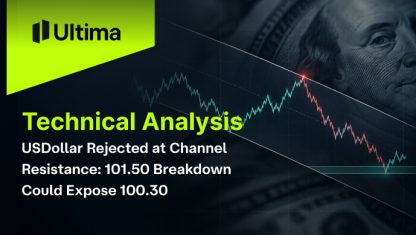 USDollar Rejected at Channel Resistance: 101.50 Breakdown Could Expose 100.30